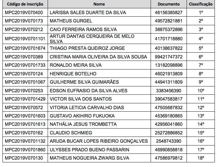 CONVOCADOS